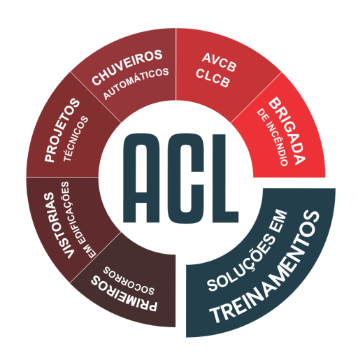 ACL Logo
